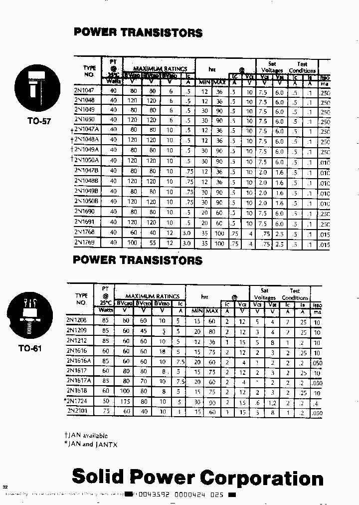 2N1047_827045.PDF Datasheet