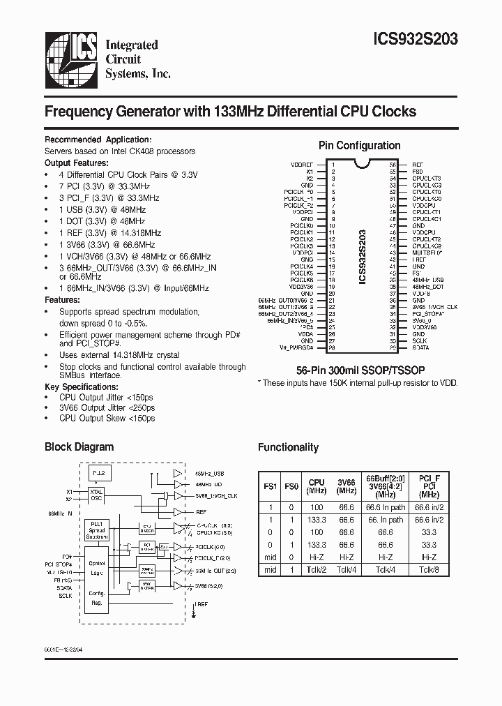 ICS8302AMIT_1465297.PDF Datasheet