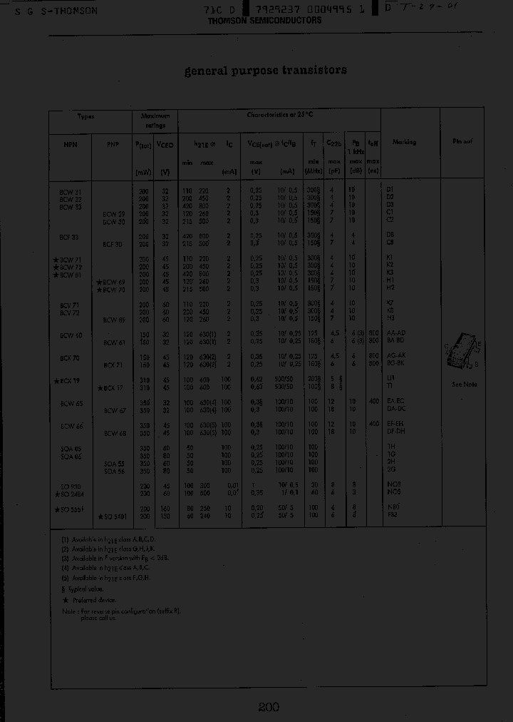 BCW67RB_835978.PDF Datasheet
