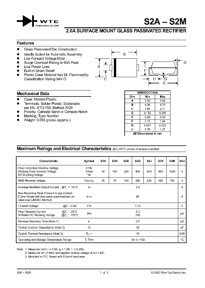 S2J-T1_836684.PDF Datasheet