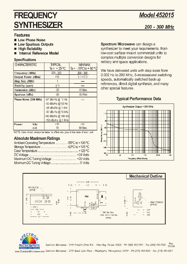 452015_1490242.PDF Datasheet