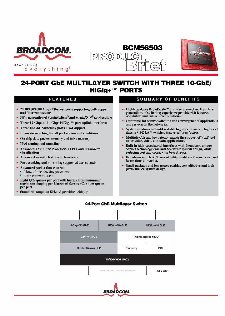 BCM56503_844552.PDF Datasheet
