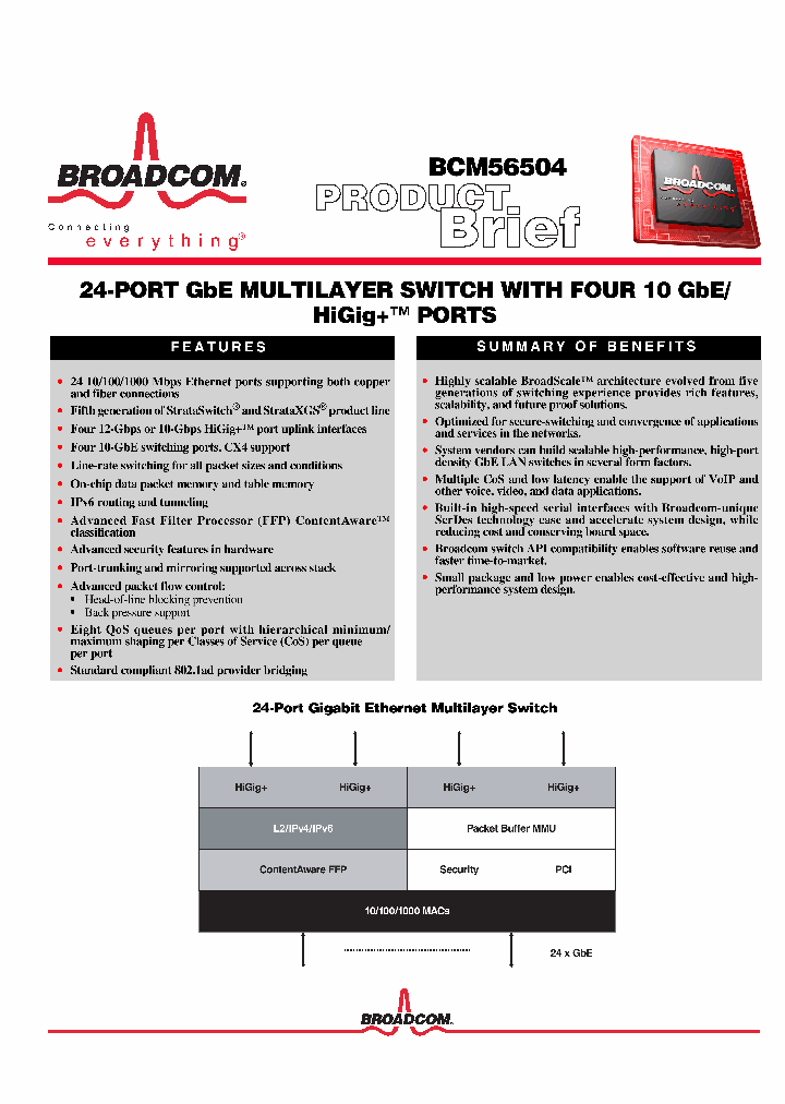 BCM56504_844553.PDF Datasheet