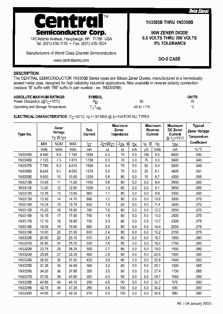 1N3350RB_1496679.PDF Datasheet