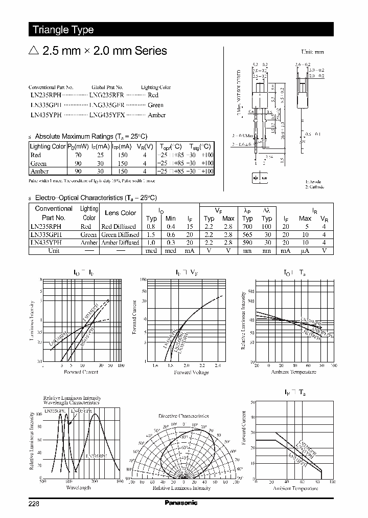 LNG335GFR_1496799.PDF Datasheet