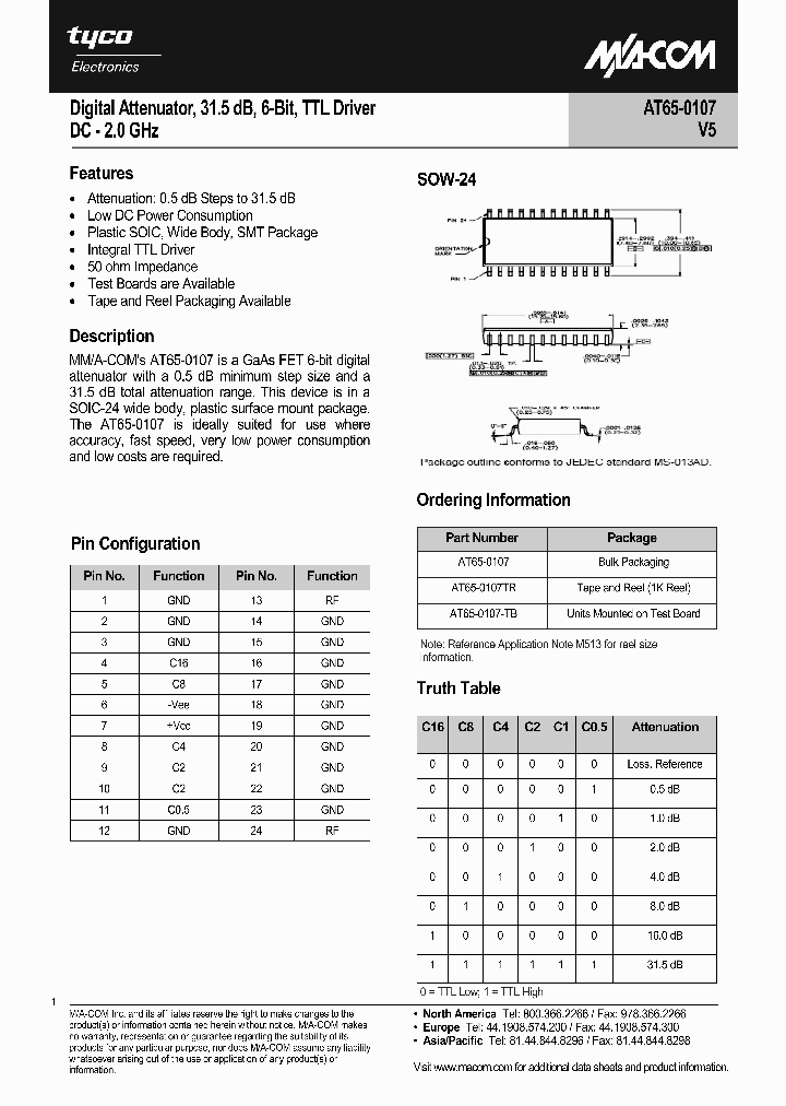 AT65-01071_1502720.PDF Datasheet