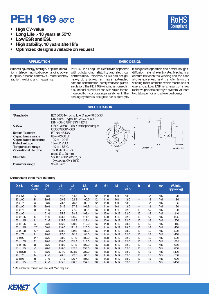PEH169YD3220MU2_849819.PDF Datasheet