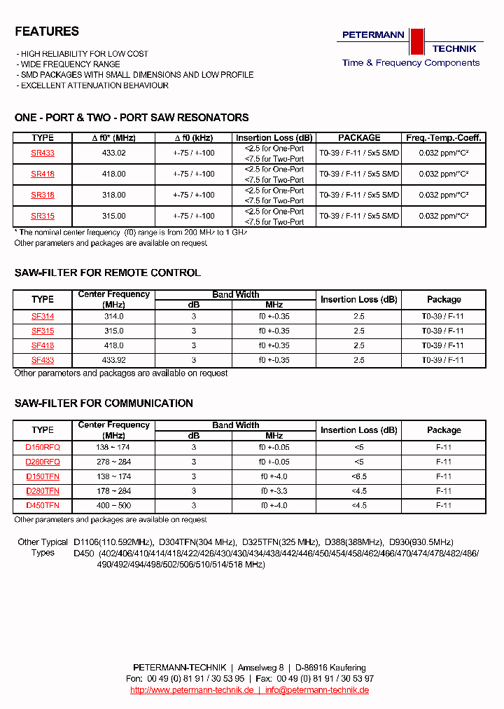 D4795B_1511292.PDF Datasheet