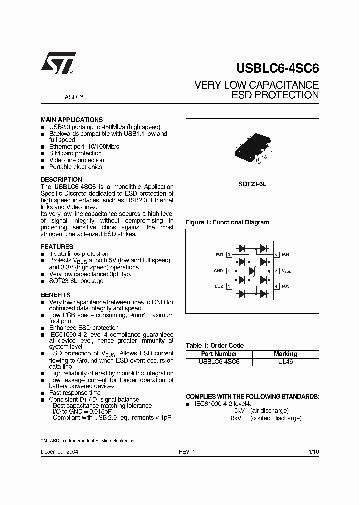 USBLC6-4SC6_1522364.PDF Datasheet