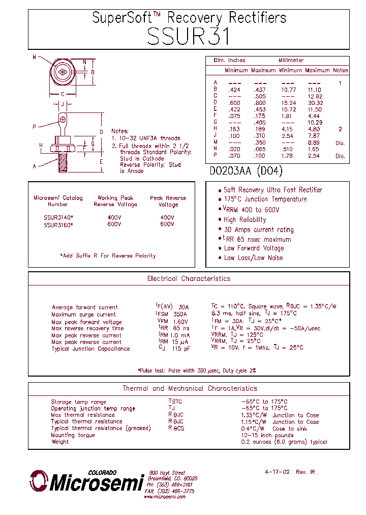 SSUR3140R_855919.PDF Datasheet