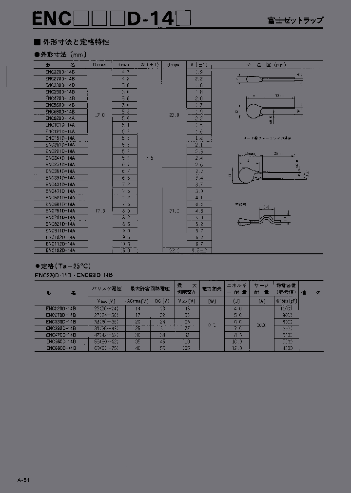 ENC151D-14A_856675.PDF Datasheet