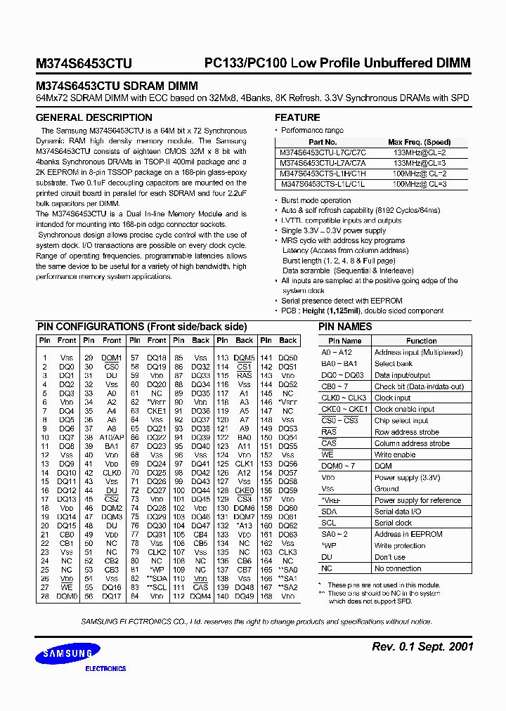 M374S6453CTU_1523618.PDF Datasheet