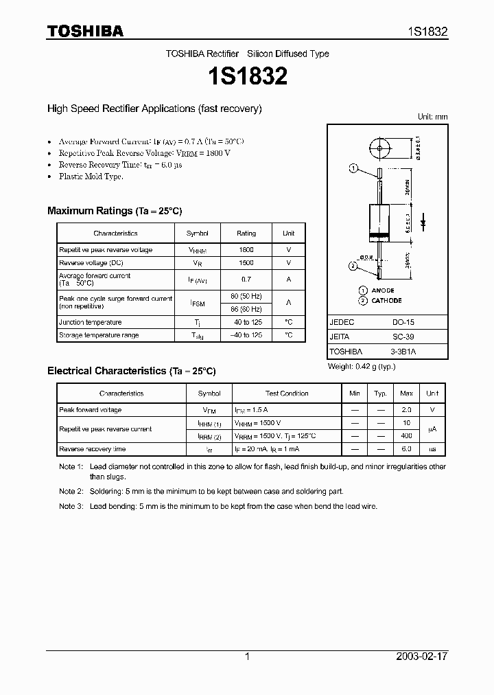 1S1832_1526581.PDF Datasheet