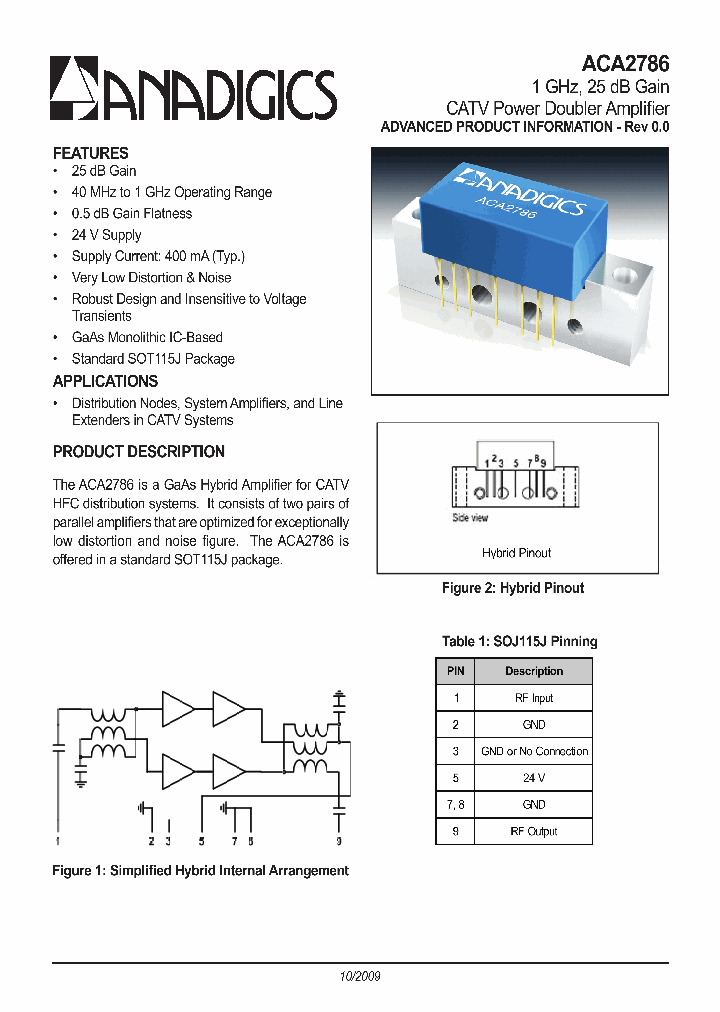 ACA2786_1532848.PDF Datasheet