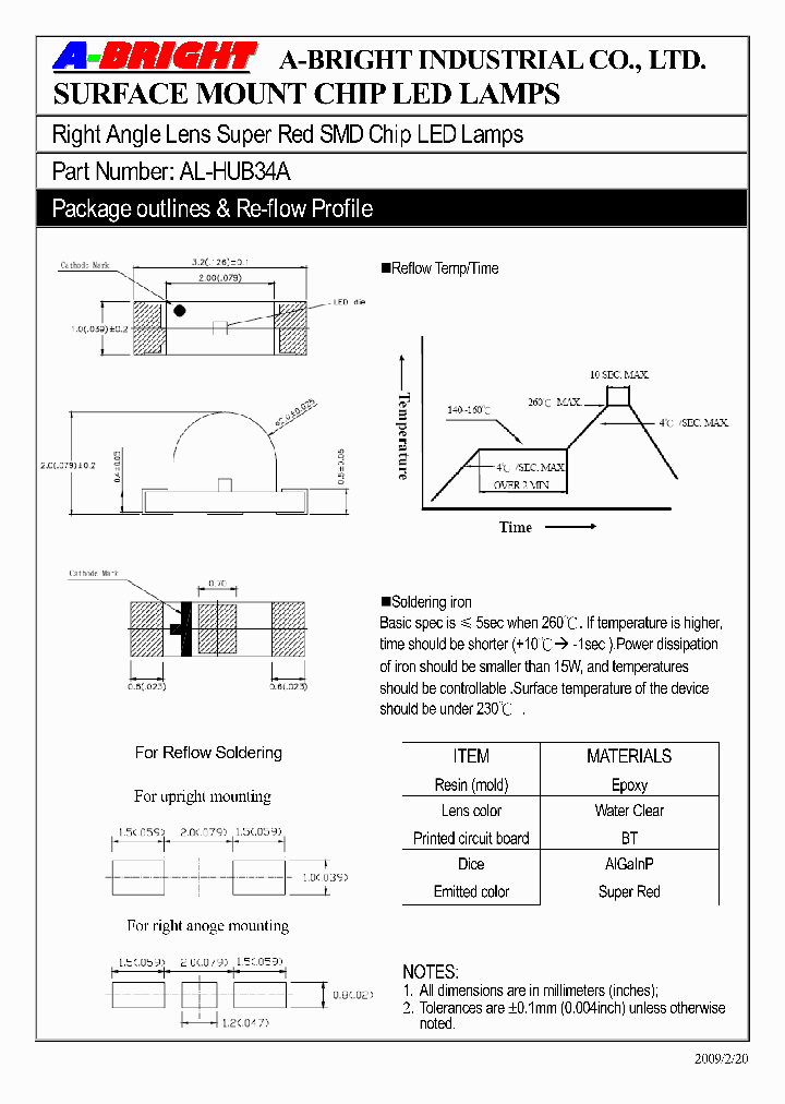 AL-HUB34A09_1534786.PDF Datasheet