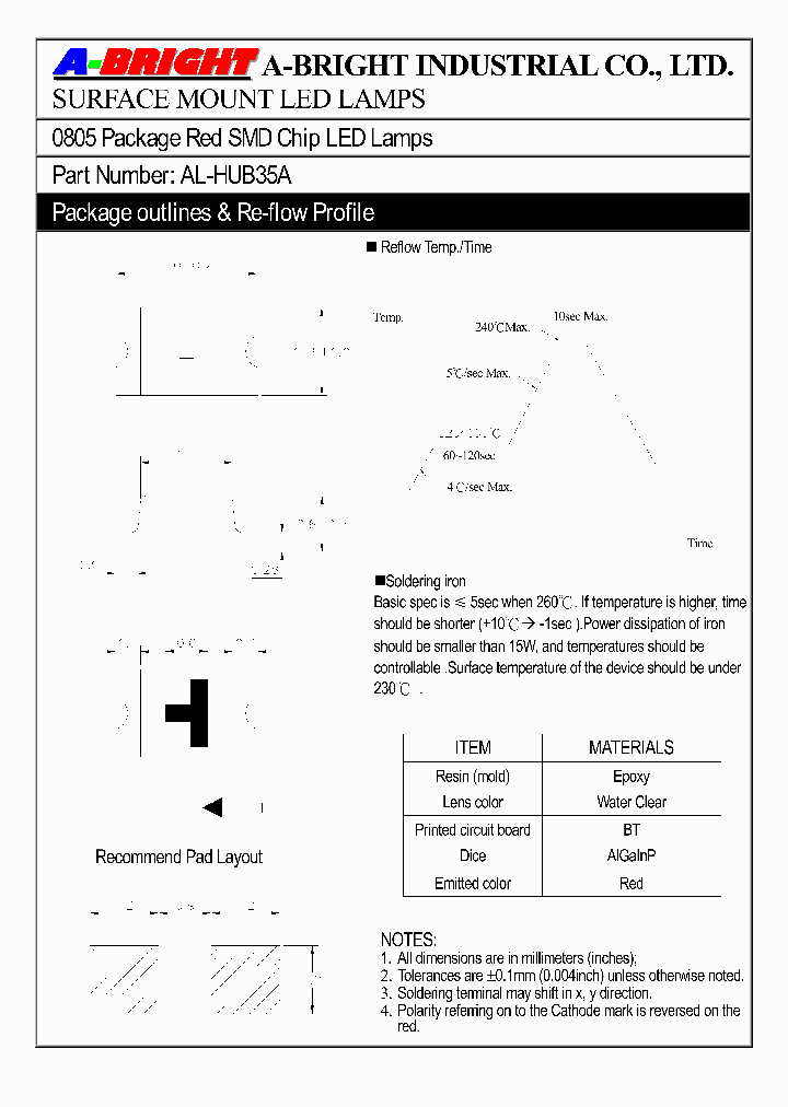 AL-HUB35A09_1534788.PDF Datasheet