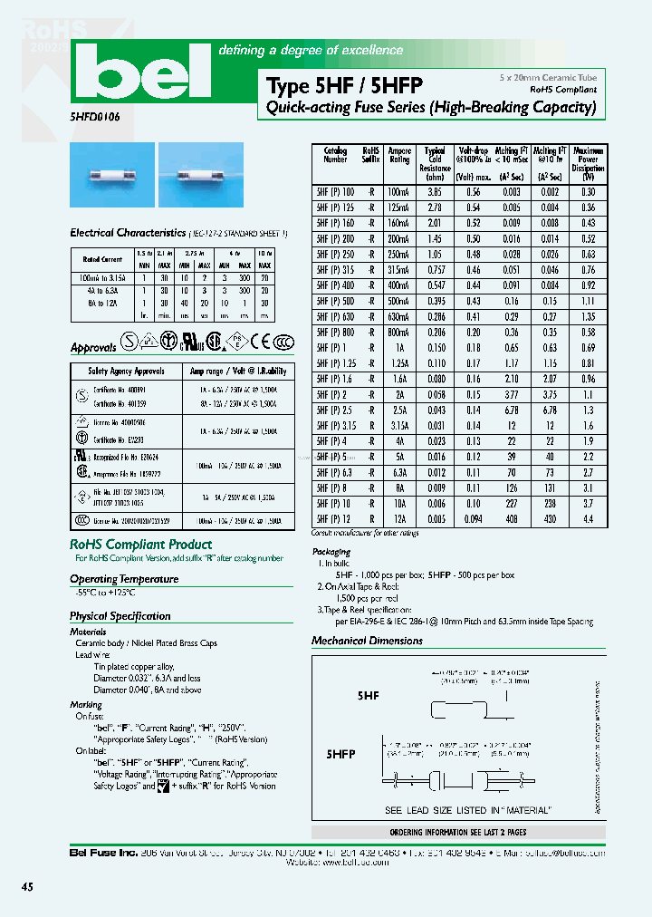 5HFP_1539751.PDF Datasheet