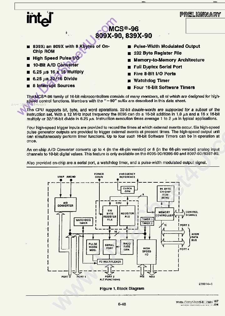 8096-90_1542346.PDF Datasheet