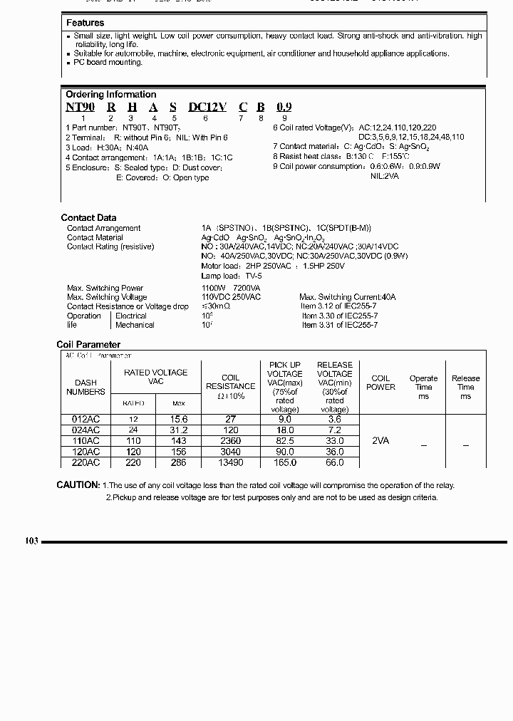 NT90RHAOAC24VSF06_863417.PDF Datasheet