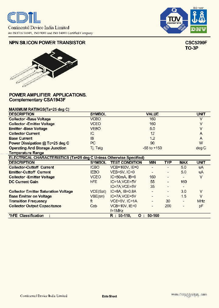 CSC5200F_1548615.PDF Datasheet
