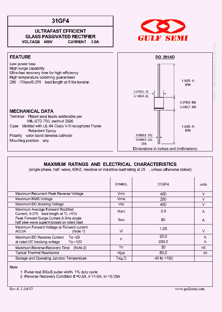 31GF4_1548378.PDF Datasheet
