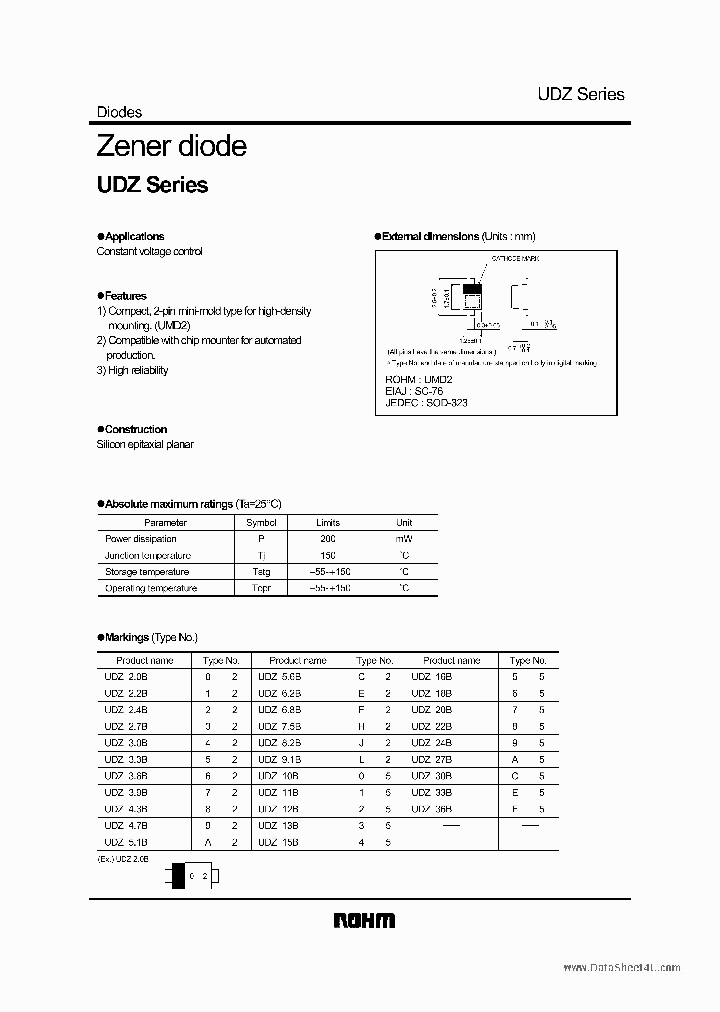 UDZ2XB_1550595.PDF Datasheet