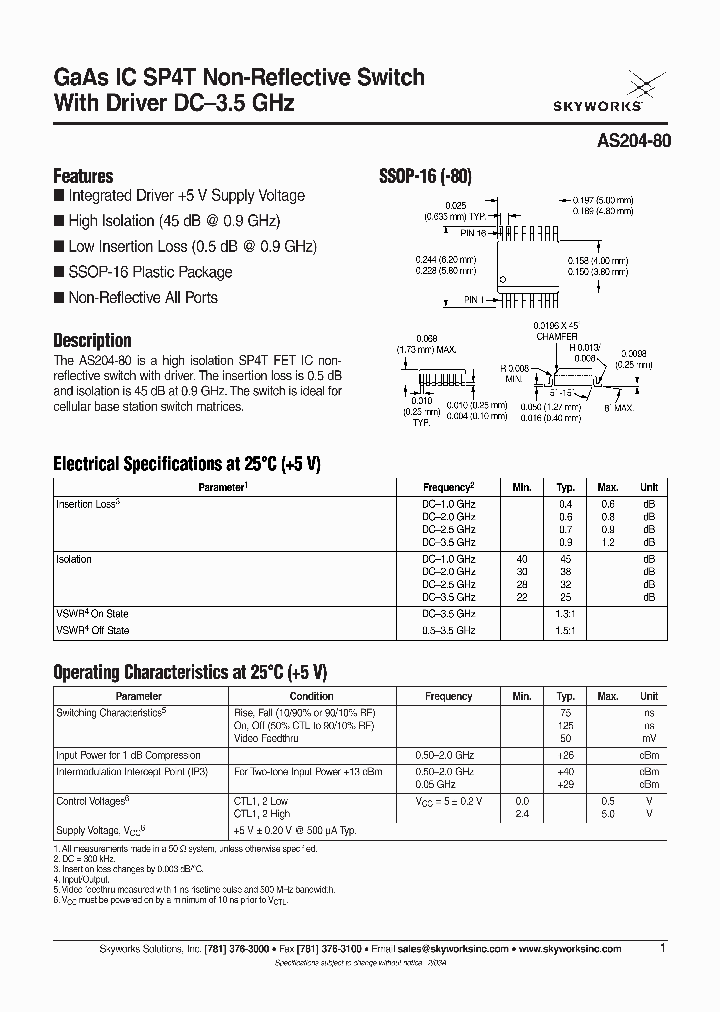 AS204-80_868268.PDF Datasheet