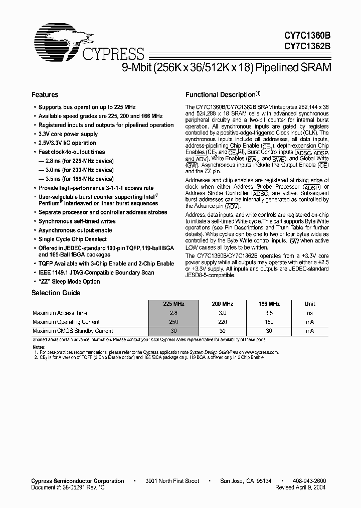CY7C1362B-166AI_874242.PDF Datasheet