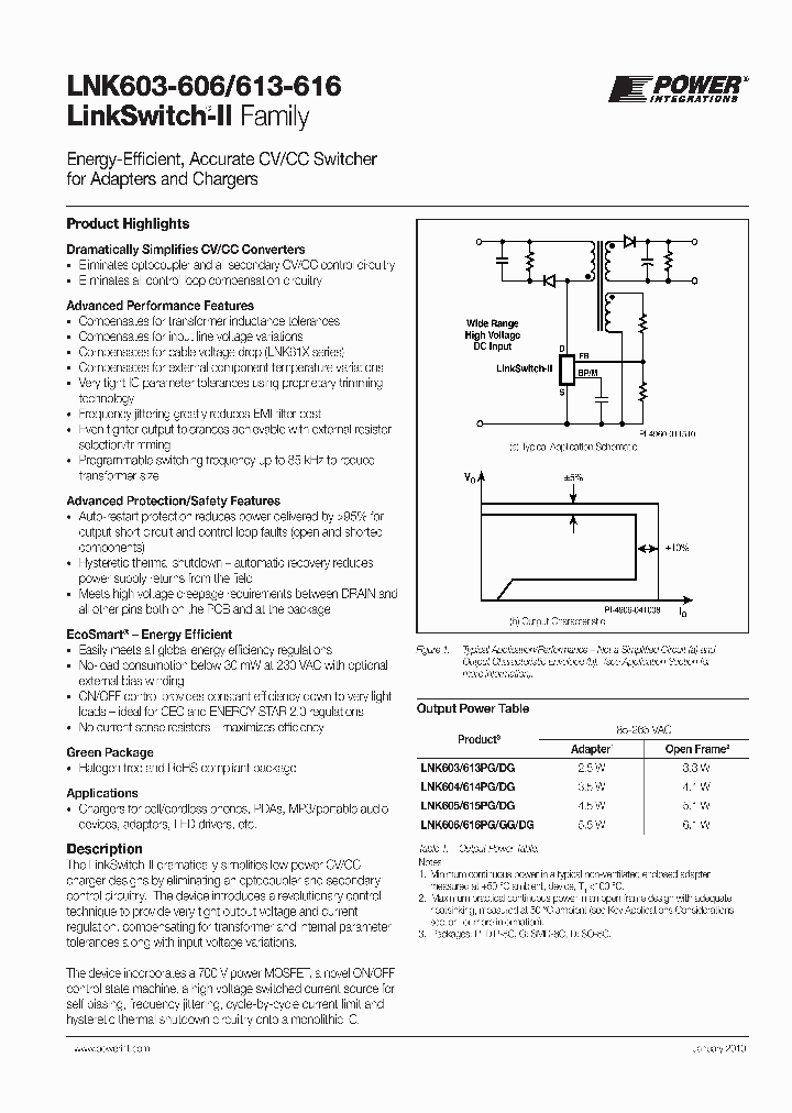 RDK-160_868237.PDF Datasheet