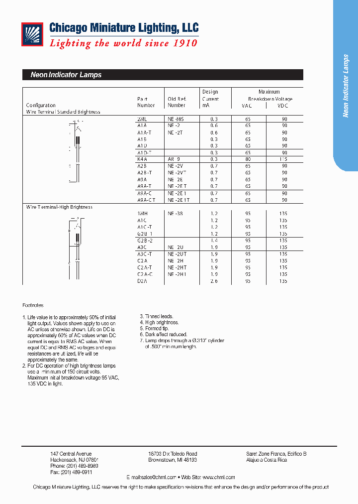 G2B-2_874244.PDF Datasheet