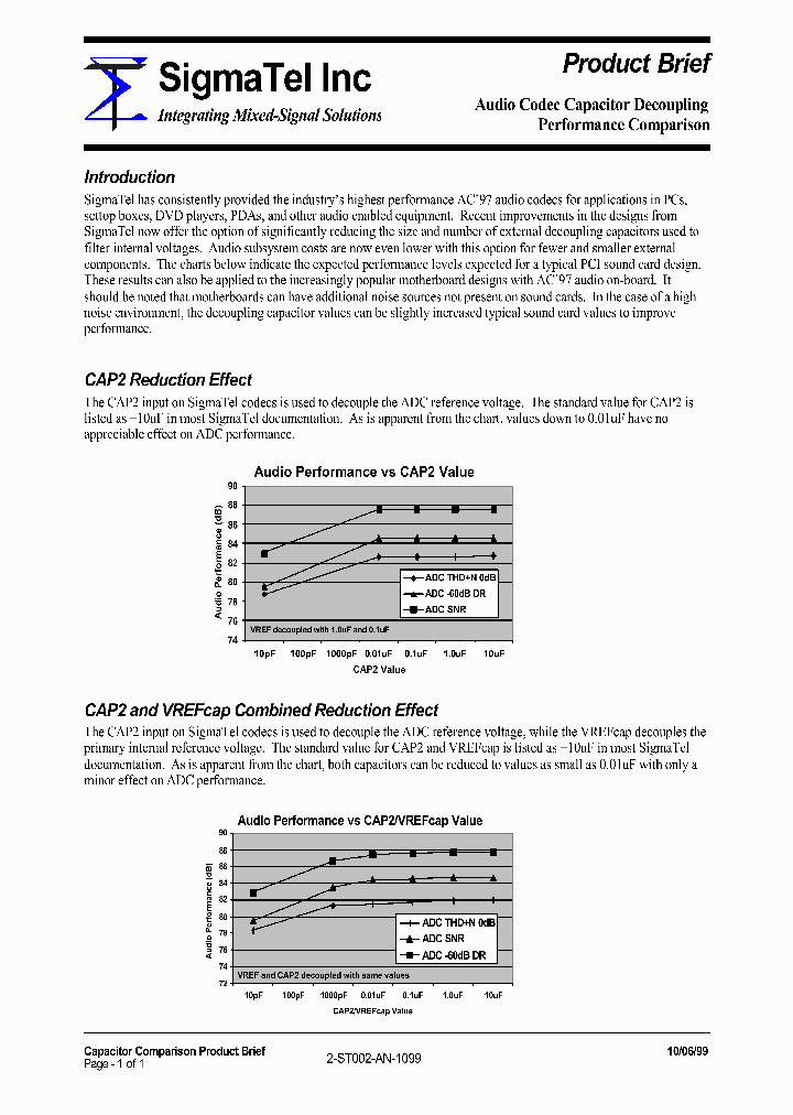 C-MAJORAUDIOCODECDOCUMENTATION_875637.PDF Datasheet