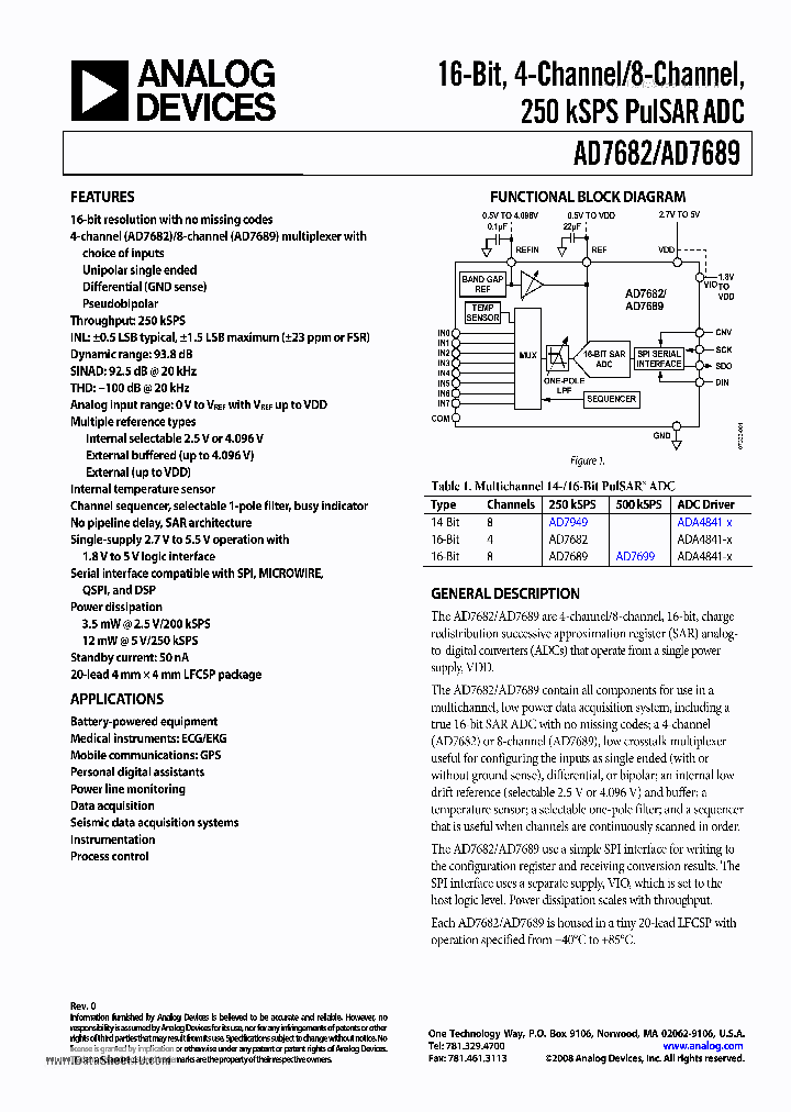 AD7682_1562894.PDF Datasheet