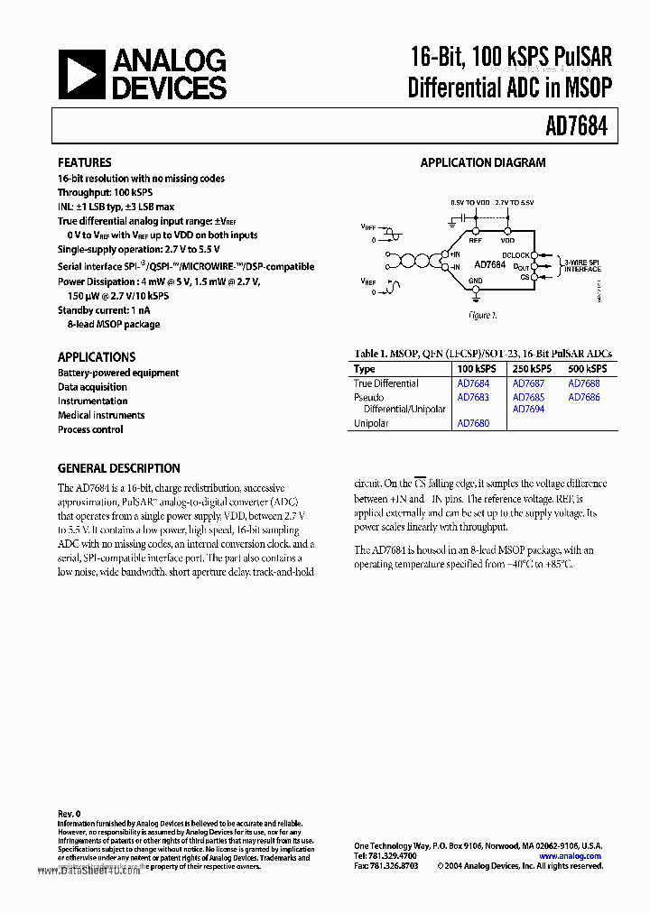 AD7684_1562896.PDF Datasheet