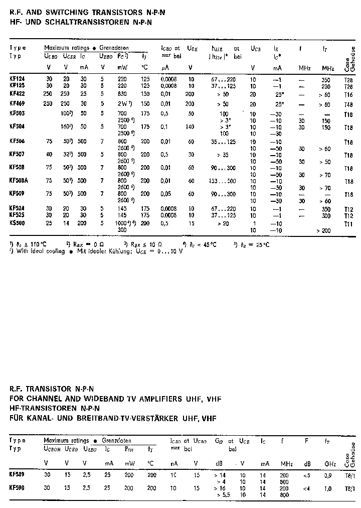 KF503_1564429.PDF Datasheet