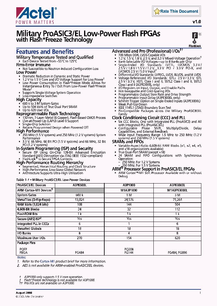 A3P1000_1565029.PDF Datasheet