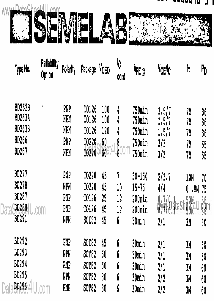 BD295_1573720.PDF Datasheet
