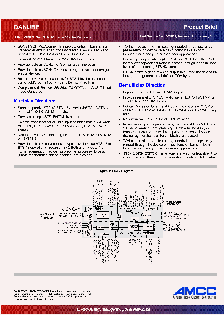 CS4805_883883.PDF Datasheet