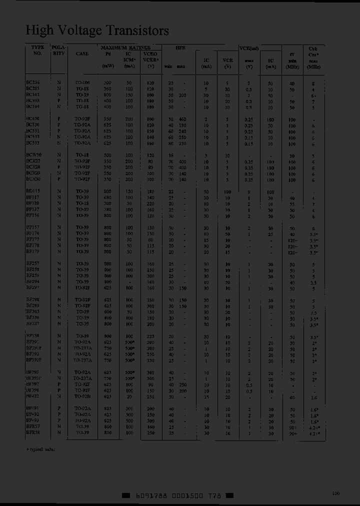 BCW50_889189.PDF Datasheet
