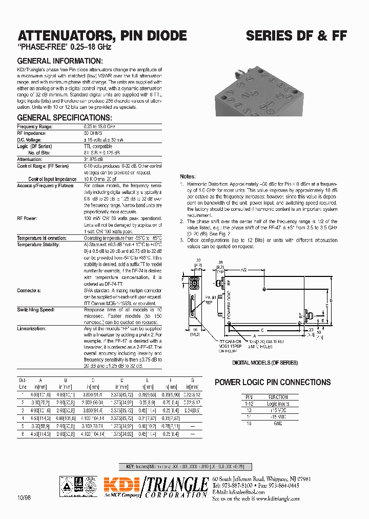 DF-18_889180.PDF Datasheet