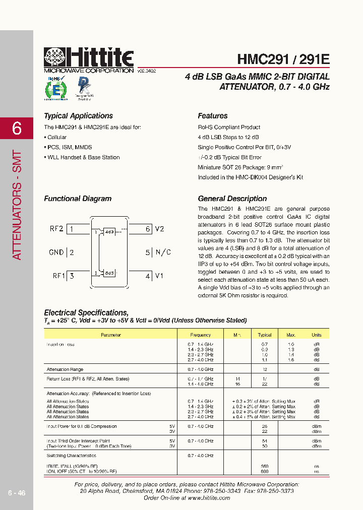 291E_889520.PDF Datasheet