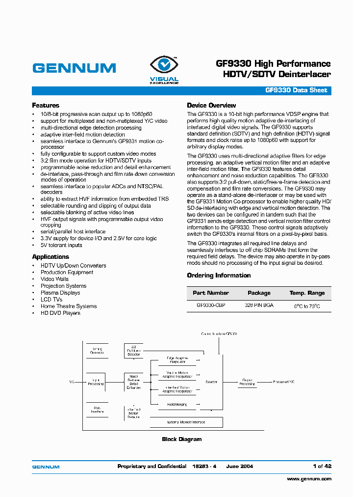 GF9330-CBP_872382.PDF Datasheet
