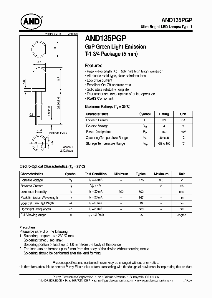 AND135PGP_1590156.PDF Datasheet