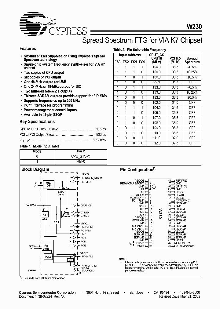 W230_912645.PDF Datasheet