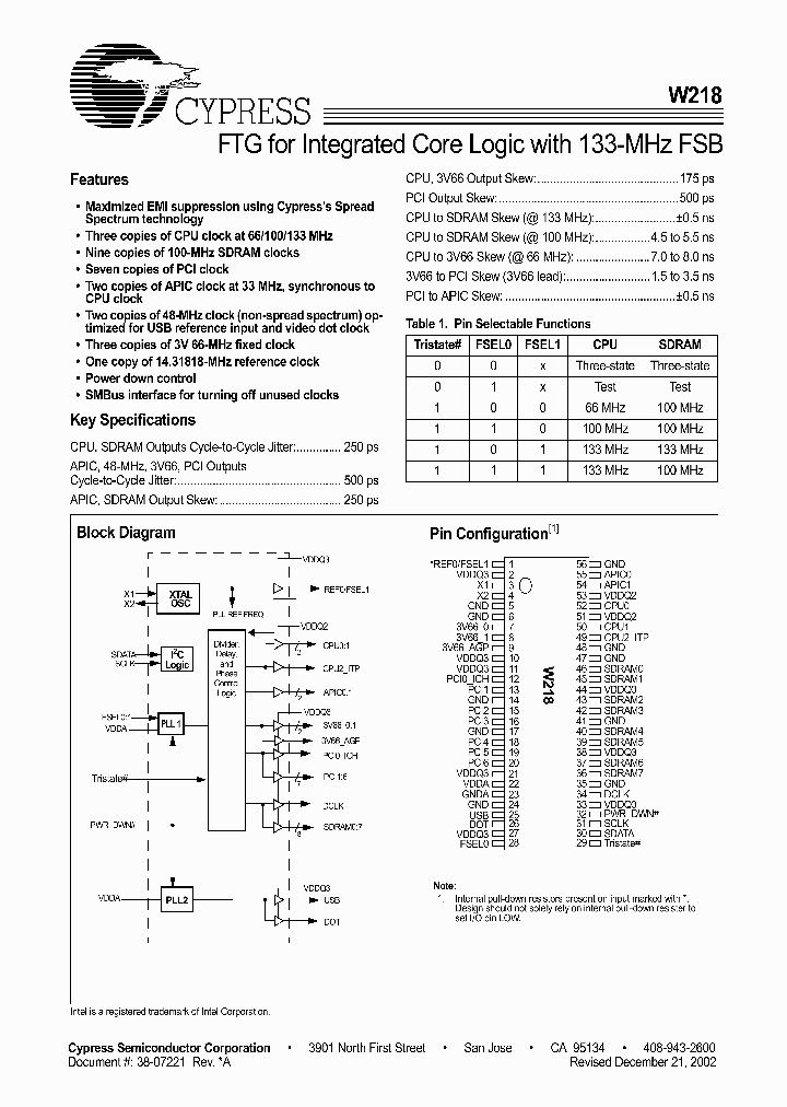 W218_912643.PDF Datasheet