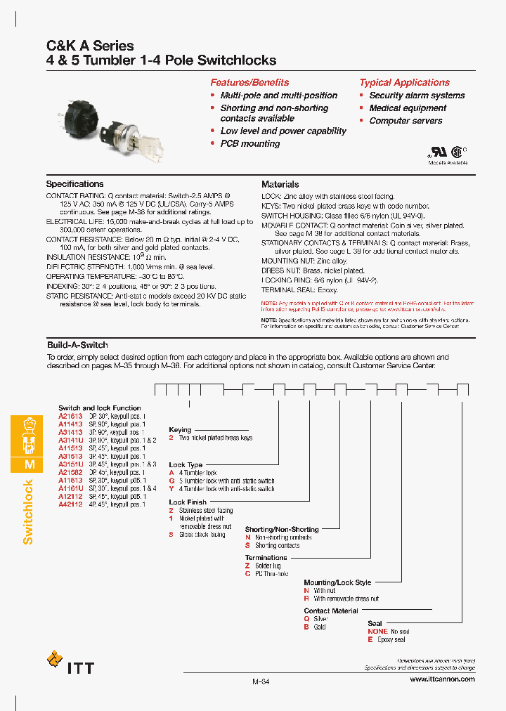 A216132A2NNQ_915946.PDF Datasheet