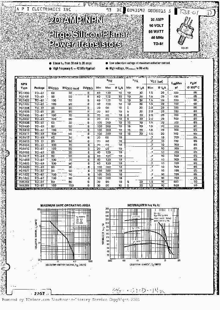 PG1421_916372.PDF Datasheet