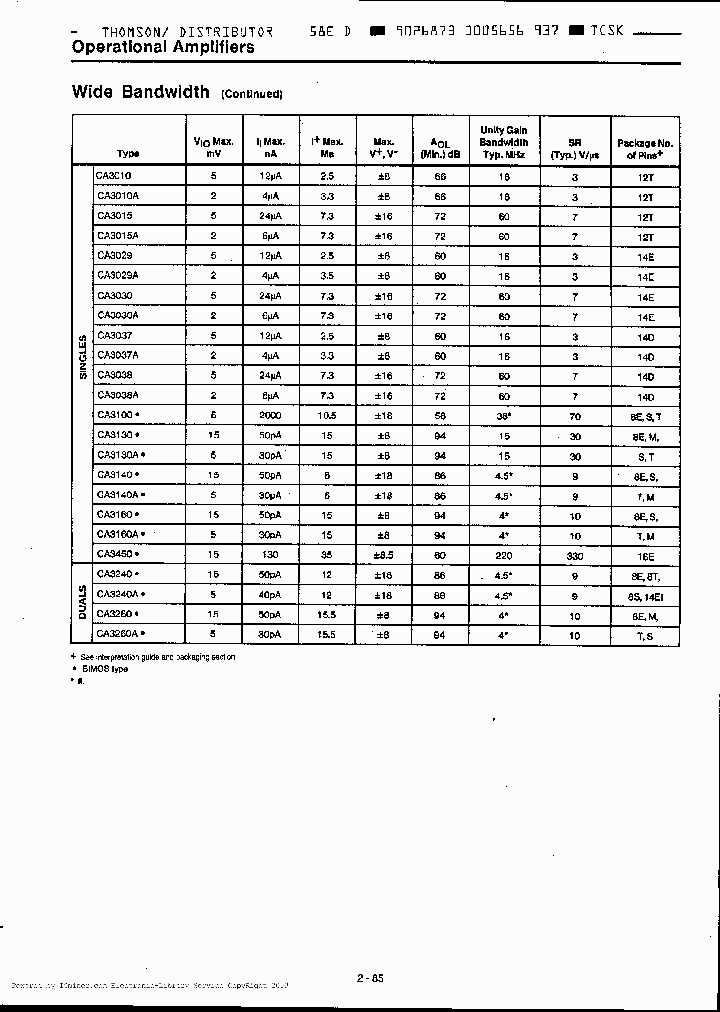 CA3240T_927835.PDF Datasheet
