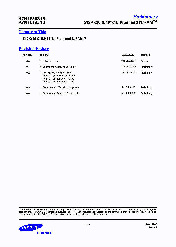 K7N161831B_931139.PDF Datasheet