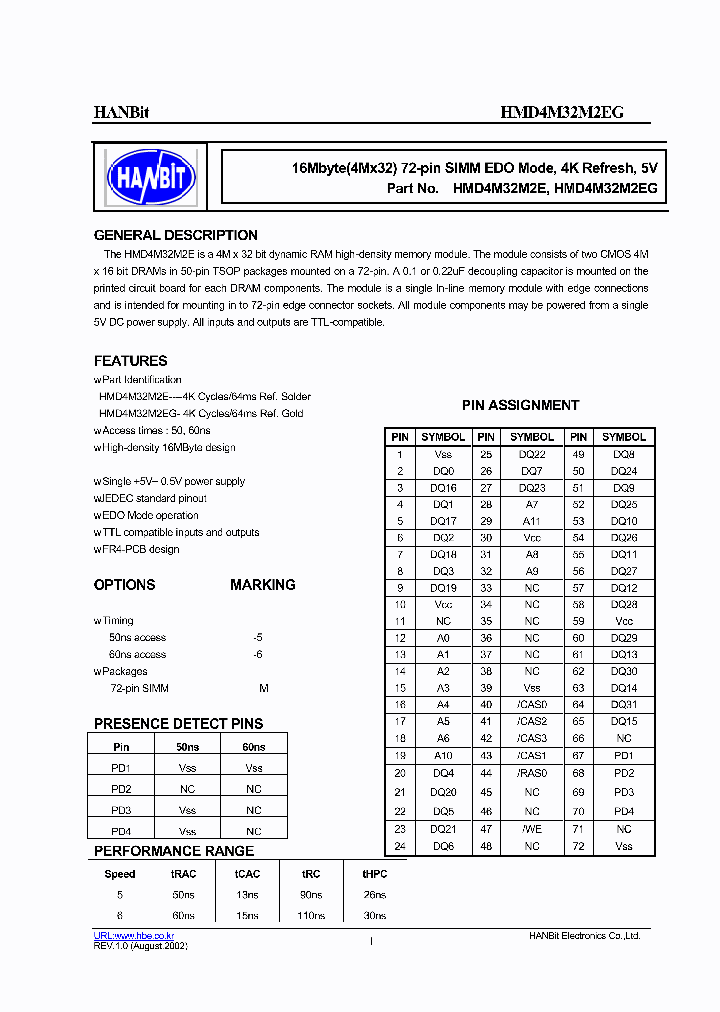 HMD4M32M2EG-5_930661.PDF Datasheet