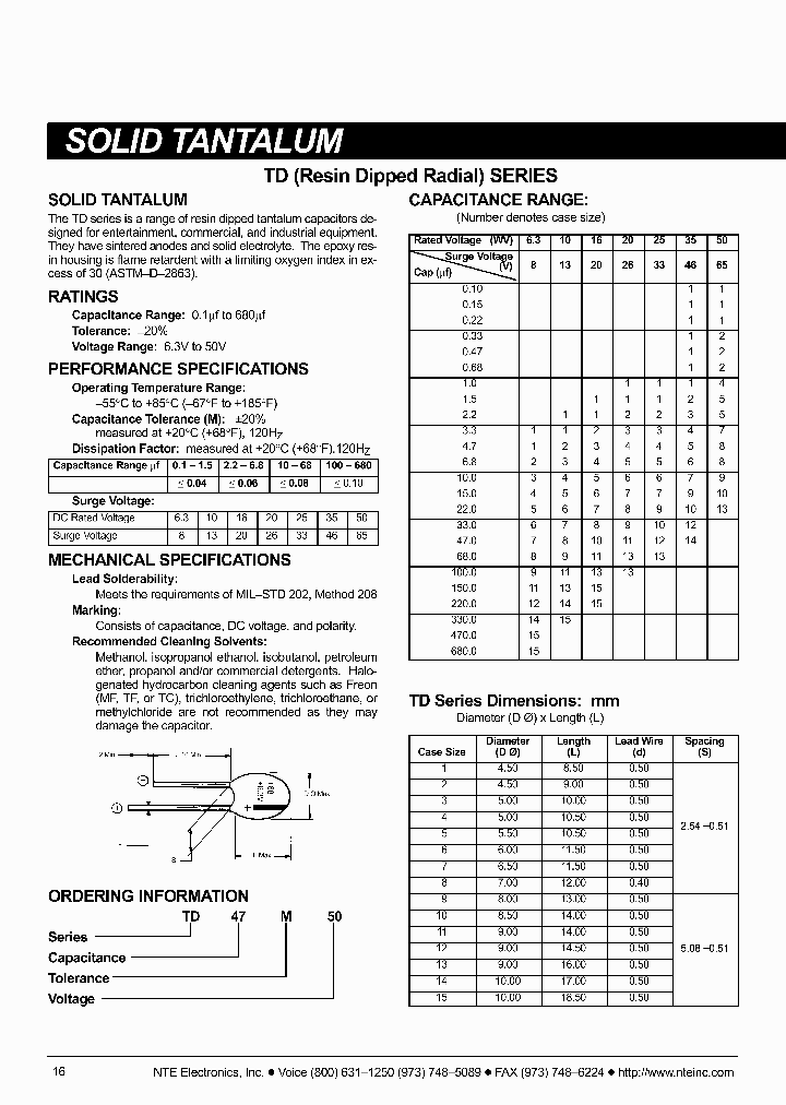 TD022M20_933625.PDF Datasheet